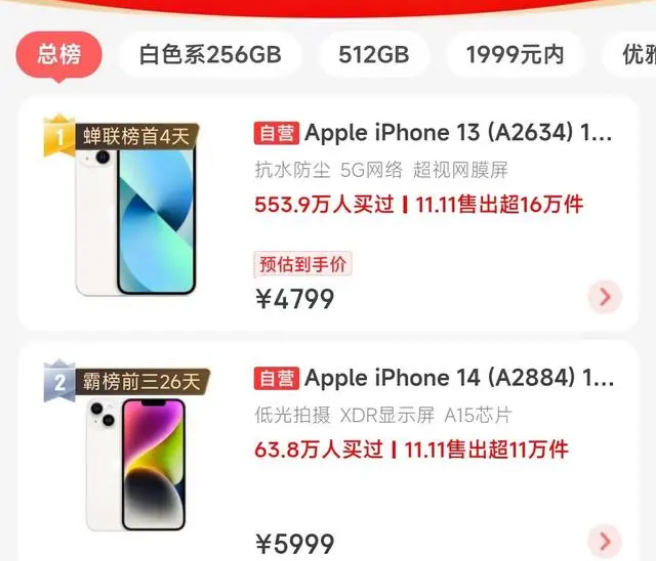 乐平苹果14维修分享iPhone14配置不如同价位的安卓还能大卖 