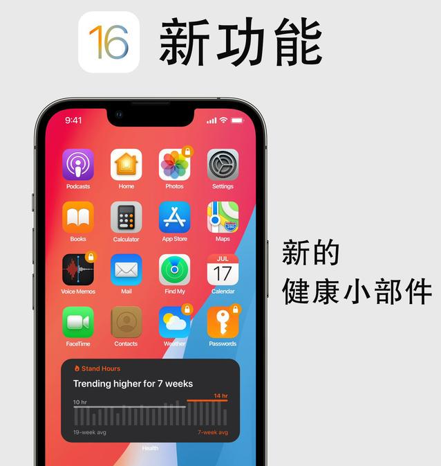乐平苹果手机维修分享iOS16新功能汇总 