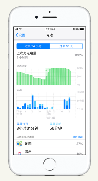 乐平苹果手机维修分享iPhone 在夜间待机时耗电异常怎么办 