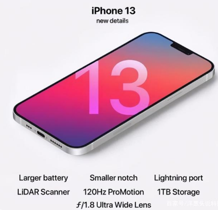 乐平苹果手机维修分享iPhone 13起售价多少钱 