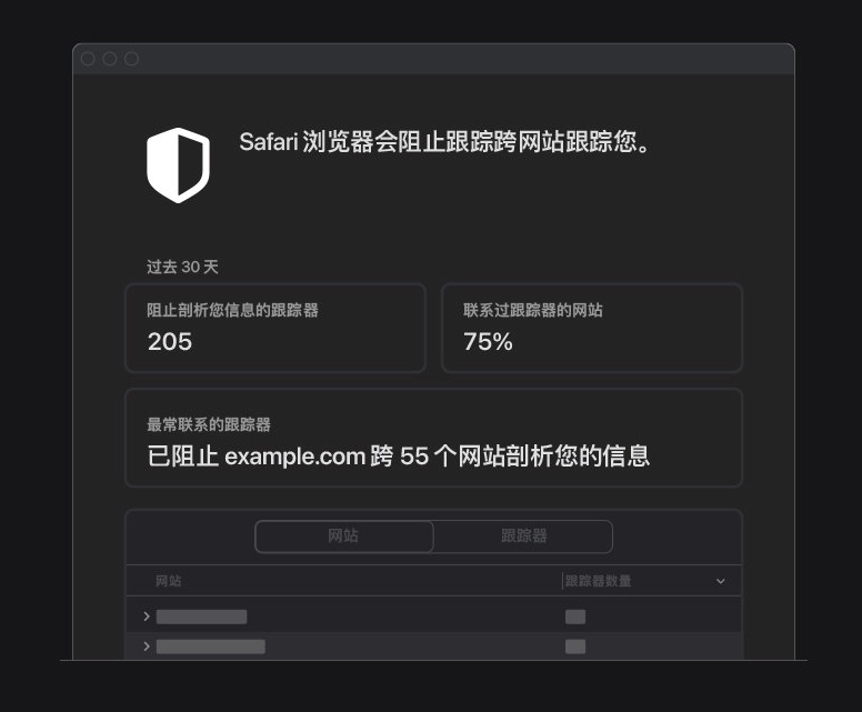 乐平苹果手机维修分享如何在 Safari 浏览器中查看和打开隐私报告 