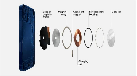 乐平苹果手机维修分享iPhone 12真的会威胁身体健康吗 