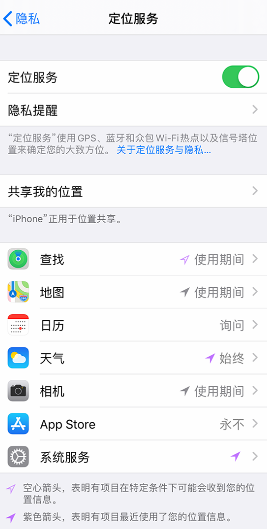 乐平苹果手机维修分享iPhone 状态栏中时间显示为蓝色图标是什么情况 